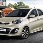 Best seller μάρκες και μοντέλα στο Ισραήλ