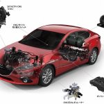 Νέο Mazda3 με φυσικό αέριο (GNG)