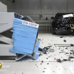 Νέα crash tests σε Cherokee, CLA, 2008, SX4