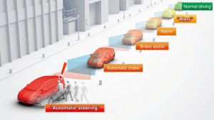 Toyota: σύστημα αποφυγής πρόσκρουσης με πεζό