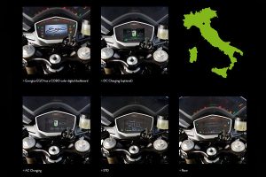 Το ηλεκτρικό superbike Energica EGO