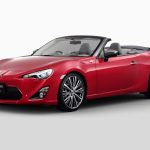 Toyota FT-86 Open Concept στα... κόκκινα!
