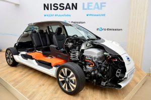 Το Nissan Leaf πέρασε σε πωλήσεις Golf και Auris