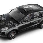 H Porsche Macan αποκαλύπτεται