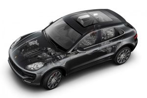 H Porsche Macan αποκαλύπτεται