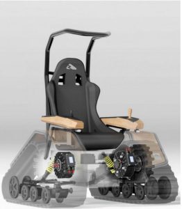 Το ATV… πολυθρόνα Ziesel με 500 Nm ροπής!