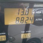 «Κάψαμε» 2,6 ευρώ/100 χλμ. για φυσικό αέριο!