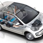 Τεστ κατανάλωσης φυσικό αέριο VS βενζίνη με VW up!