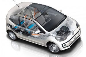 Τεστ κατανάλωσης φυσικό αέριο VS βενζίνη με VW up!