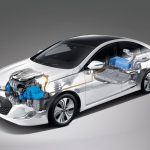 Νέο Hyundai Sonata Hybrid με 199 PS