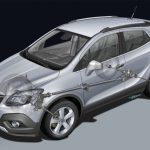 Opel 4x4 Mokka, Insignia Country Tourer και OPC
