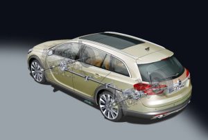 Opel 4×4 Mokka, Insignia Country Tourer και OPC