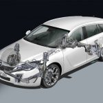 Opel 4x4 Mokka, Insignia Country Tourer και OPC