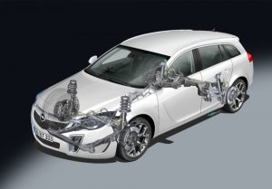 Opel 4×4 Mokka, Insignia Country Tourer και OPC