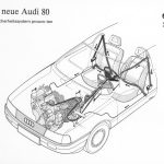 75 χρόνια crash tests Audi από το 1938