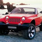 Και το όνομα του νέου μικρού Jeep είναι το...