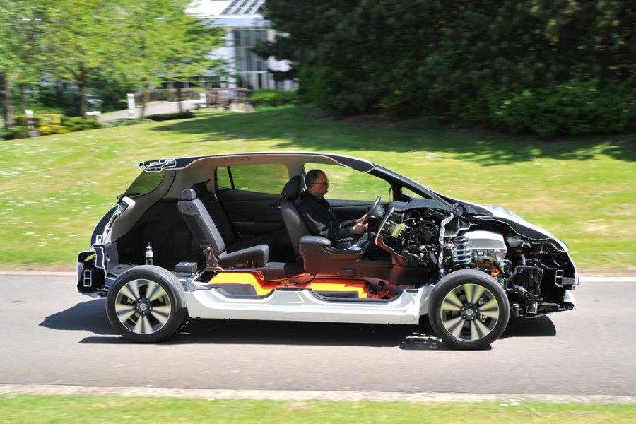 Η Νορβηγία προκαλεί… ηλεκτροσόκ!