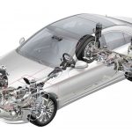 Στο Ντιτρόιτ η Mercedes S 600 των 530 ίππων και 830 Nm ροπής