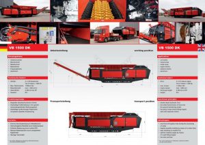 Σίδερα μασάει ο Red Giant του 1.000.000 Nm ροπής! (video)