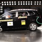 Τα ασφαλέστερα αυτοκίνητα του 2013 ανά κατηγορία από το Euro NCAP