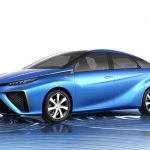 Η Toyota δοκιμάζει τις δεξαμενές υδρογόνου του FCV-R με πυροβόλο!