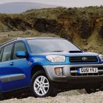 Το πρωτοπόρο SUV Toyota RAV4 γιορτάζει τα 20ά του γενέθλια!