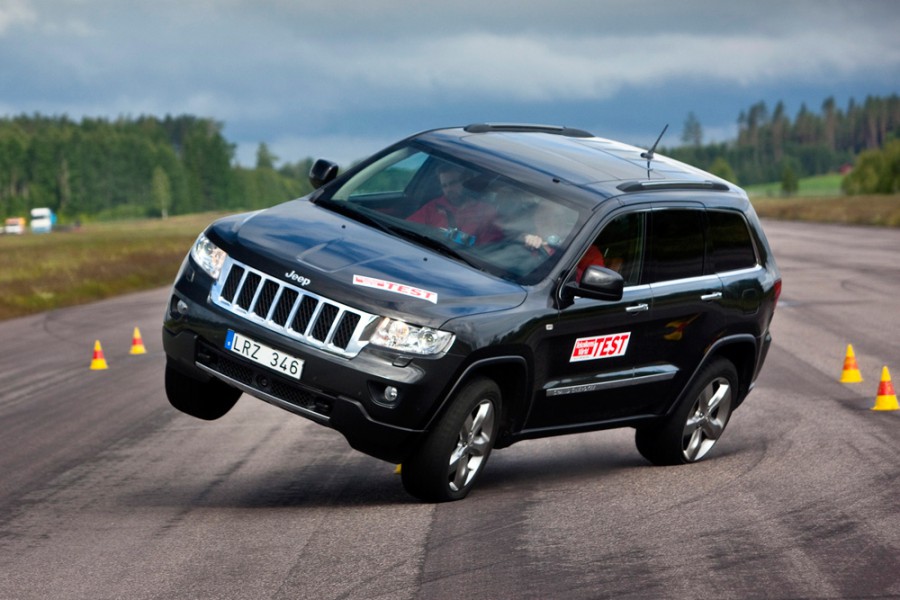 Νέο test αποφυγής ταράνδου στο Jeep Grand Cherokee