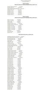 Εξωφρενικές οι τιμές αυτοκινήτων στην Κούβα!