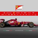 Αποκάλυψη της νέας F1 Ferrari F14 T με την χαρακτηριστική μύτη!