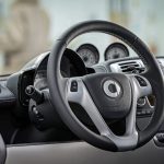 Νέα ειδική έκδοση smart fortwo citybeam