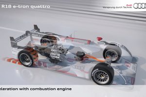 Η Audi ετοιμάζει την πρώτη ηλεκτρική-υβριδική τετρακίνηση quattro