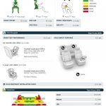 Crash tests του Euro NCAP στο νέο Nissan Qashqai (+video)