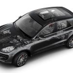 Sold out η Porsche Macan και 8 μήνες αναμονή για παραδόσεις