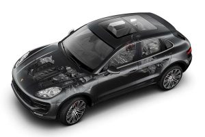 Sold out η Porsche Macan και 8 μήνες αναμονή για παραδόσεις
