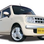 Οι ζάντες Rilakkuma θα γίνουν μόδα στην Ιαπωνία!