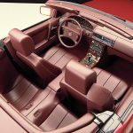 Την 25η επέτειό της γιορτάζει η Mercedes SL