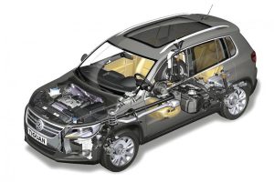 Ανάκληση VW Tiguan για αλλαγή του σωλήνα υποπίεσης