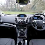 Νέο Ford Kuga Titanium X Sport με body kit και 19άρες ζάντες