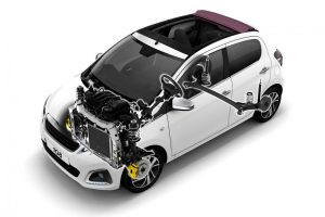 Το νέο Peugeot 108 αποκαλύπτει τον… εσωτερικό του κόσμο