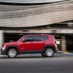 Νέο Jeep Renegade: Περισσότερες φωτογραφίες μέσα - έξω