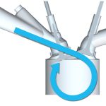 Νέοι οικονομικοί κινητήρες Toyota χωρητικότητας 1.0 και 1.3 λίτρων