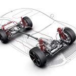 Νέο Audi RS7 Dynamic Edition με εξοπλισμό αξίας 41.000 δολαρίων