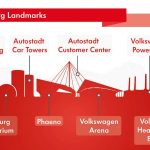 Μοναδικό Volkswagen Golf GTI Wolfsburg Edition με 380 PS