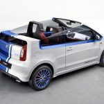 Πρεμιέρα για το κάμπριο Skoda CitiJet concept στο Wörthersee