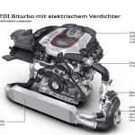 H Audi παρουσιάζει το RS 5 TDI concept με ηλεκτρικό turbo