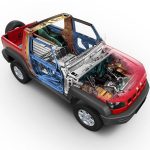 Ο Κινέζικος κλώνος του Jeep Wrangler είναι ρετρό και μοντέρνος