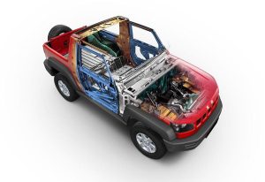 Ο Κινέζικος κλώνος του Jeep Wrangler είναι ρετρό και μοντέρνος