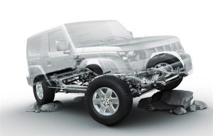 Ο Κινέζικος κλώνος του Jeep Wrangler είναι ρετρό και μοντέρνος