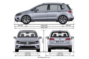 Αναλυτικά οι κινητήρες του νέου Volkswagen Golf Sportsvan