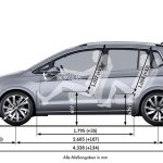 Αναλυτικά οι κινητήρες του νέου Volkswagen Golf Sportsvan